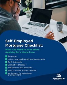Self-Employed Home Loans Explained