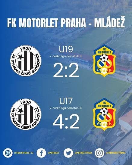 Mládež Motorletu zahájila jarní část sezóny | FK Motorlet Praha