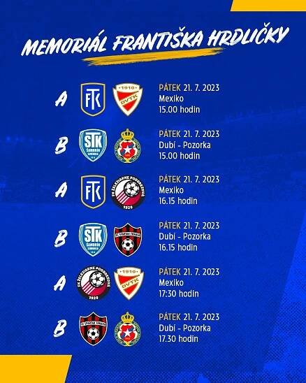 FK Teplice – Program 7.ročníku Memoriálu Františka Hrdličky