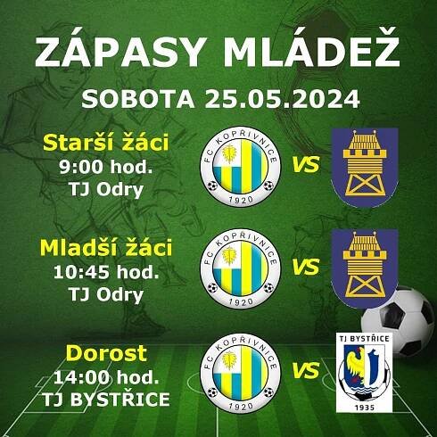 Víkendové zápasy mládeže | FC Kopřivnice