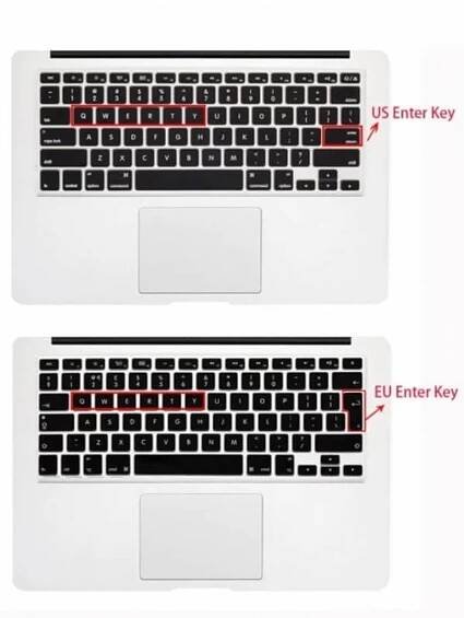 Silikonový ochranný obal na klávesnici US verze pro Apple MacBook Pro 14" (2023, M3 Pro, M3 ) - černý