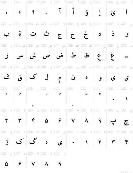 Arabské písmo - Tabulka znaků