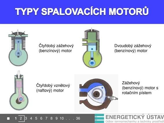PPT - PraCOvn Í cykly spalovacÍch motorů PowerPoint Presentation, free ...