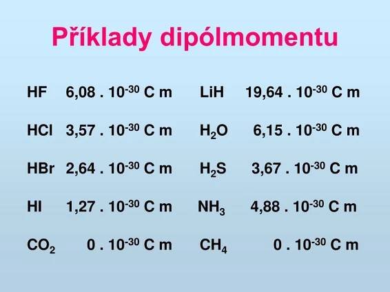 PPT - Chemická vazba PowerPoint Presentation, free download - ID:4084037
