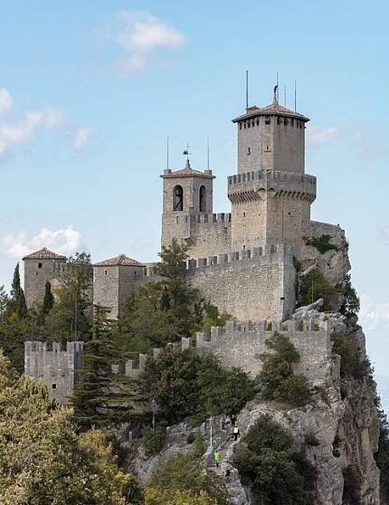 San Marino - Wikipedia