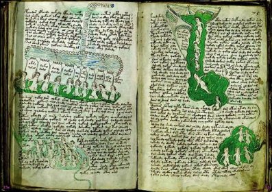Voynichův rukopis v. Lovecraftův Necronomicon/Vojničův kód