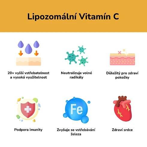 purerituals vitamin c a jeho přínosy