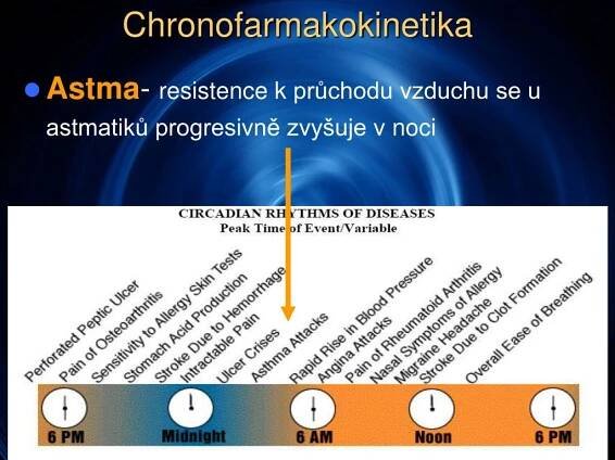 PPT - Trendy v lékových formách PowerPoint Presentation, free download - ID:4450466