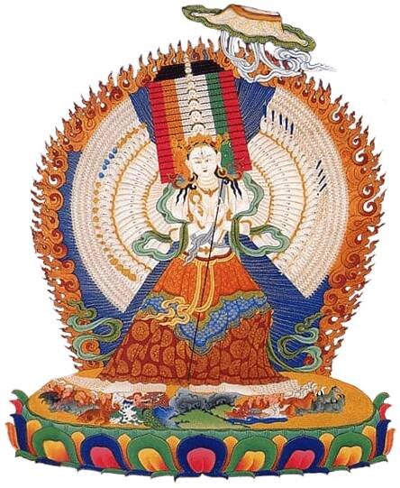 Sponsor Daily, Monthly And Annual Prayers - Samye