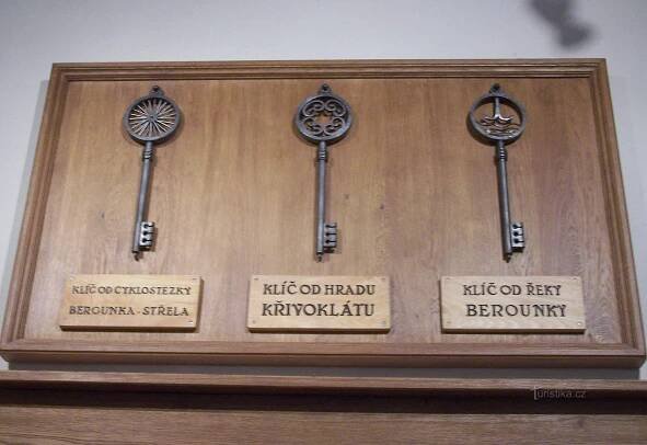 trojice symbolických klíčů