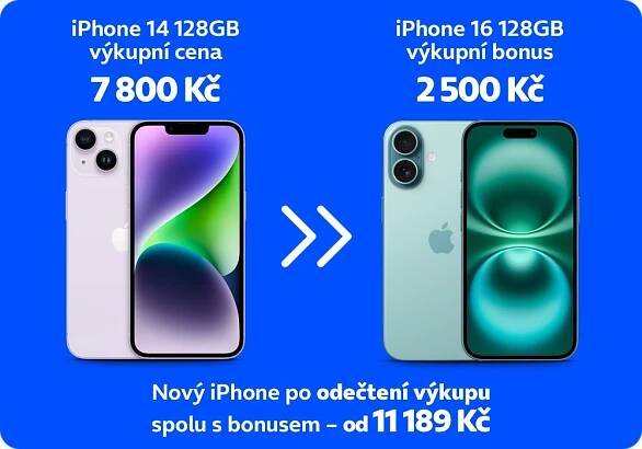 Vyměňte starý telefon za nový iPhone