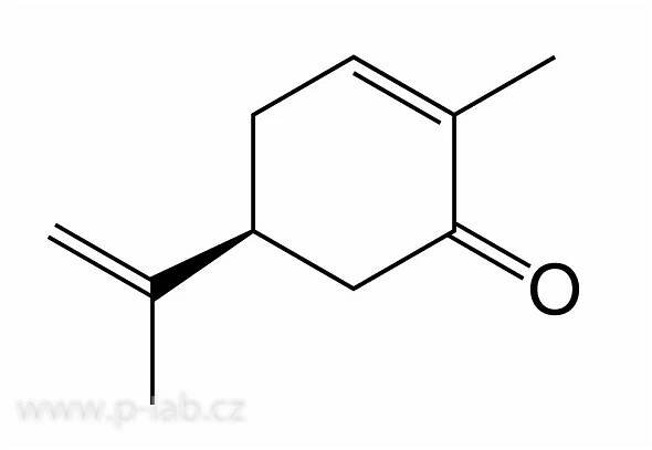 (+)KARVON | P-LAB