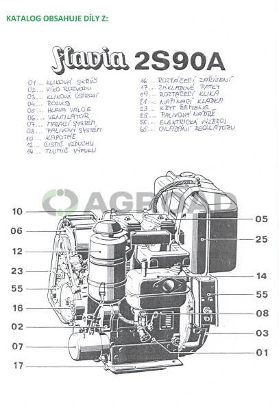 Gufero G38x52x8 MVQ | MT02027 - Agroad - sortiment náhradních dílů pro traktory ZETOR, malotraktory.