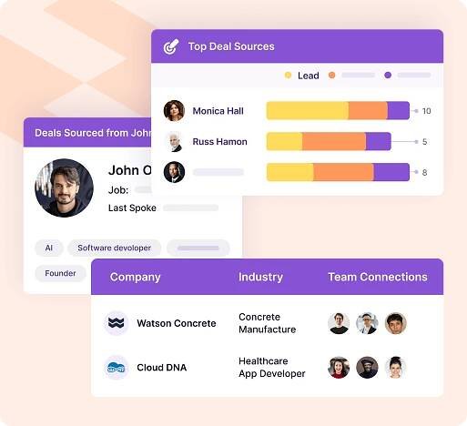 Private Equity CRM Software - 4Degrees