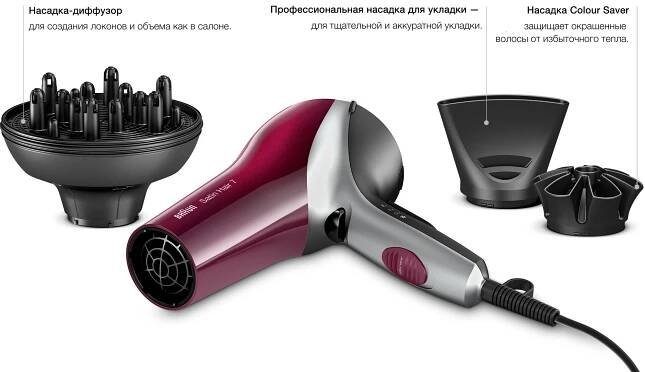 Profesionální vysoušeče vlasů: co dělá kadeřnický nástroj odlišný od pravidelného, který modely jsou nejlepší, recenze kadeřníků