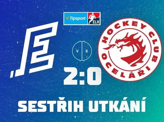 HC Energie Karlovy Vary: Zápasy a logo "Energie"