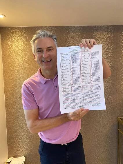 Celebrity Friends - Football Commentary Charts