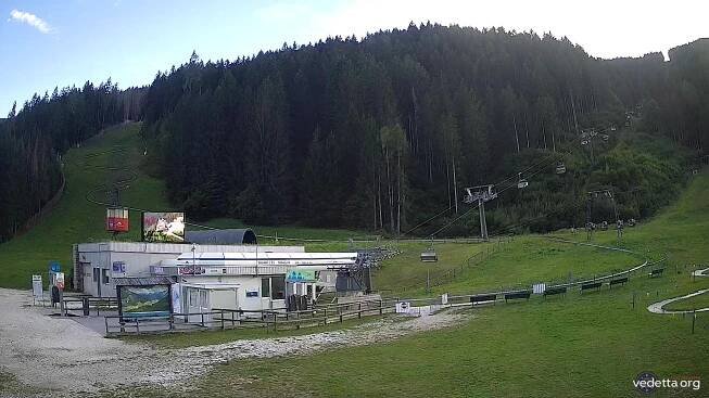Webcam Monte Agudo