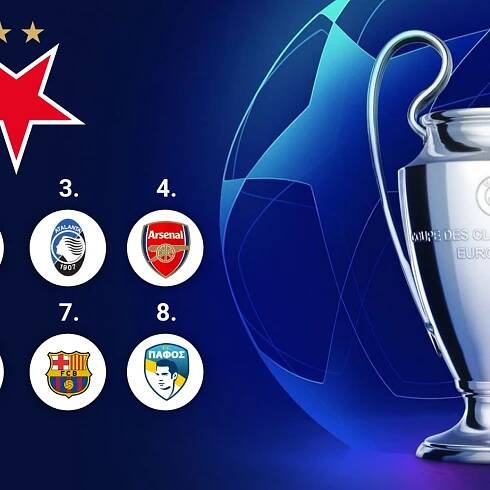 Program Slavie v LM: začíná s Bodö, pak na Inter. Arsenal v listopadu, Barca v lednu