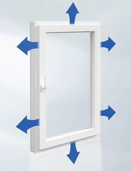 Schüco VarioTec Air – nové kování pro plastová okna - Materiály pro stavbu