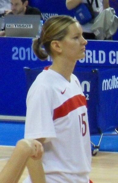 Eva Vítečková – Wikipedie