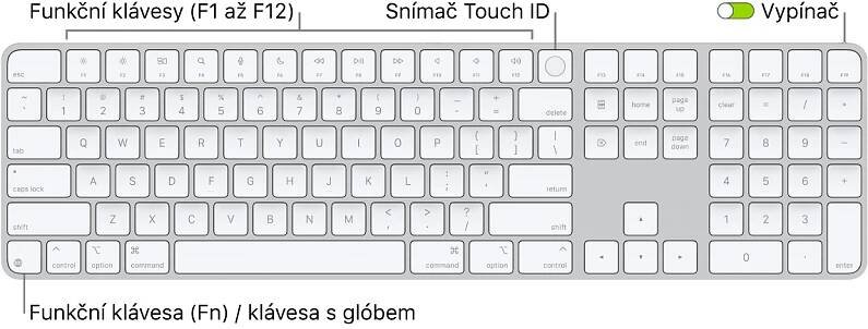 Klávesnice Magic Keyboard s Touch ID a numerickou klávesnicí, na které je vidět řada funkčních kláves a snímač Touch ID u horního okraje a funkční klávesa Fn / klávesa s glóbem napravo od klávesy Delete