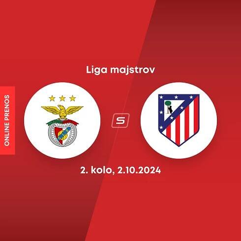 Liga majstrov: Benfica doma rozstrieľala Altetico Madrid