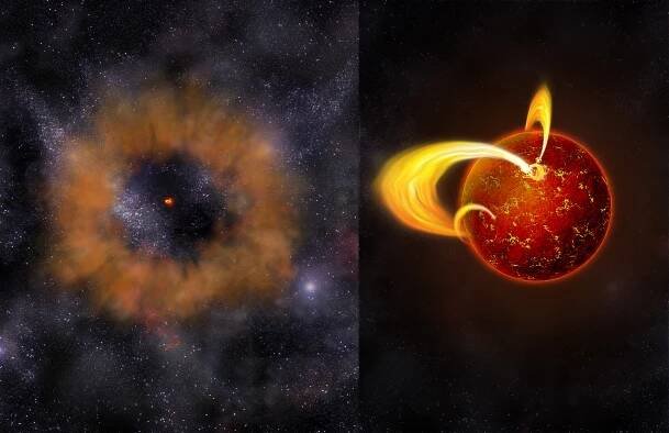 Chandra :: Field Guide to X-ray Sources :: Neutron Stars/X-ray Binaries 