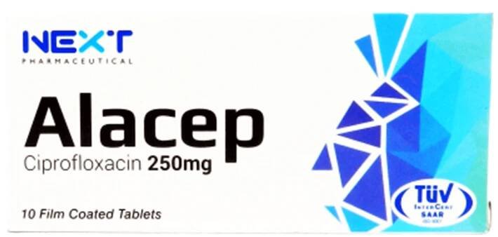 Ciplox 250 cena