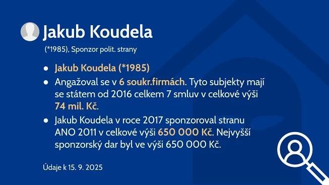 Jakub Koudela (*1985)