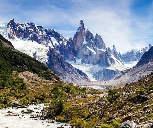 Argentina Archives - AV Travel