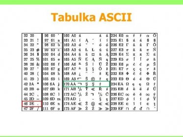 Tabulka ASCII