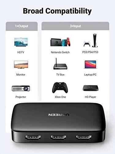 HDMI rozbočovač UGREEN HDMI Switcher 3 In 1 Out 4K@30HZ (80125) | DATART