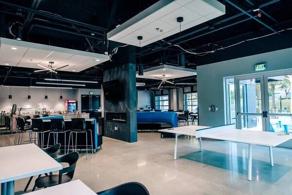 Atrium Health Performance Park | Charotte FC