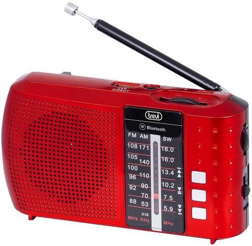 Radio - MWD Electronics