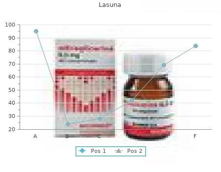 Metformin Nákup