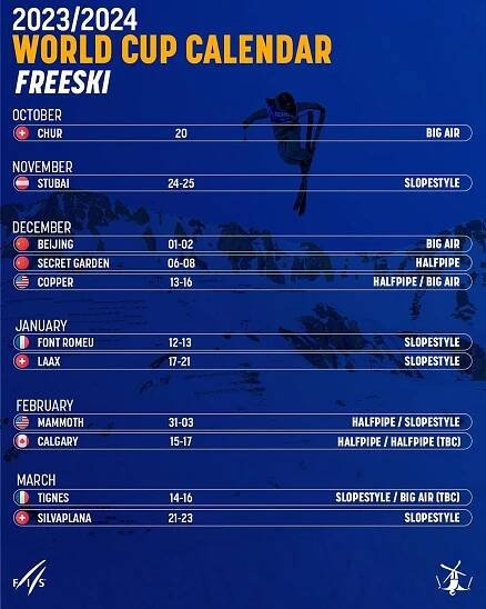 Známe jízdní řád FIS Světového poháru 2023/24