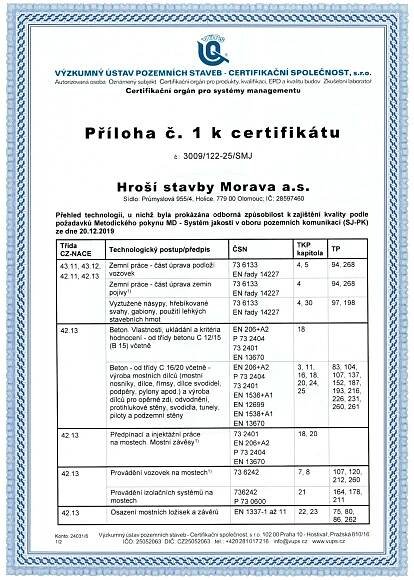 122 25 SMJ Hroší Stavby Morava Stránka 2 Obraz 0001