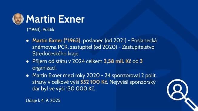 Martin Exner (*1963)