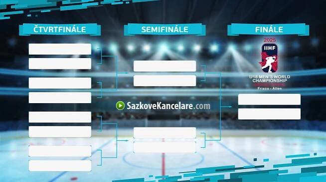 Pavouk MS v hokeji U18 2025