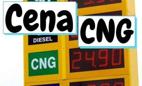 Cena CNG ČR 2024: Graf & Kolik stojí v Polsku?