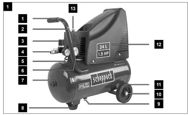 scheppach-HC25o-kompresor-obr1