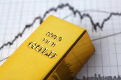 Cena zlata je díky očekávanému snižování úroků v USA na rekordu