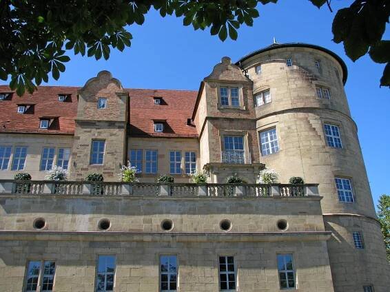 Stuttgart Schloesser | CityTecture