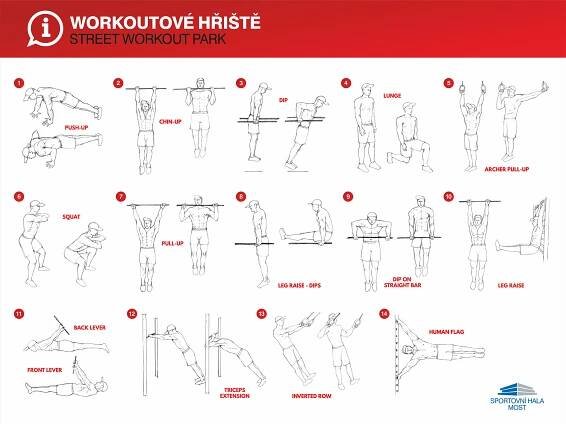 Obrázek: Vhodné cviky na workoutovém hřišti