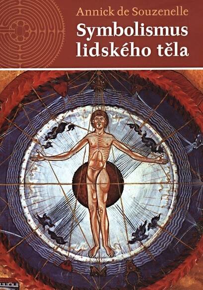 Symbolismus lidského těla