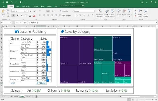 Microsoft Office 2016 Preview - ihned zdarma ke stažení - Slunečnice.cz