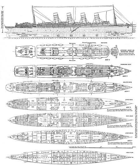 RMS Lusitania – Wikipedie