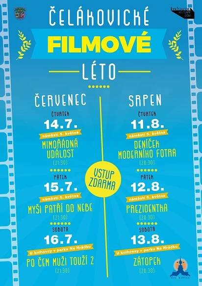 Čelákovické filmové léto - Myši patří do nebe