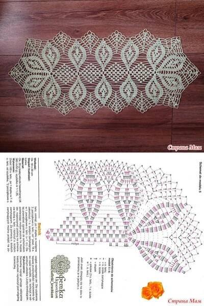the instructions to make a crocheted table runner